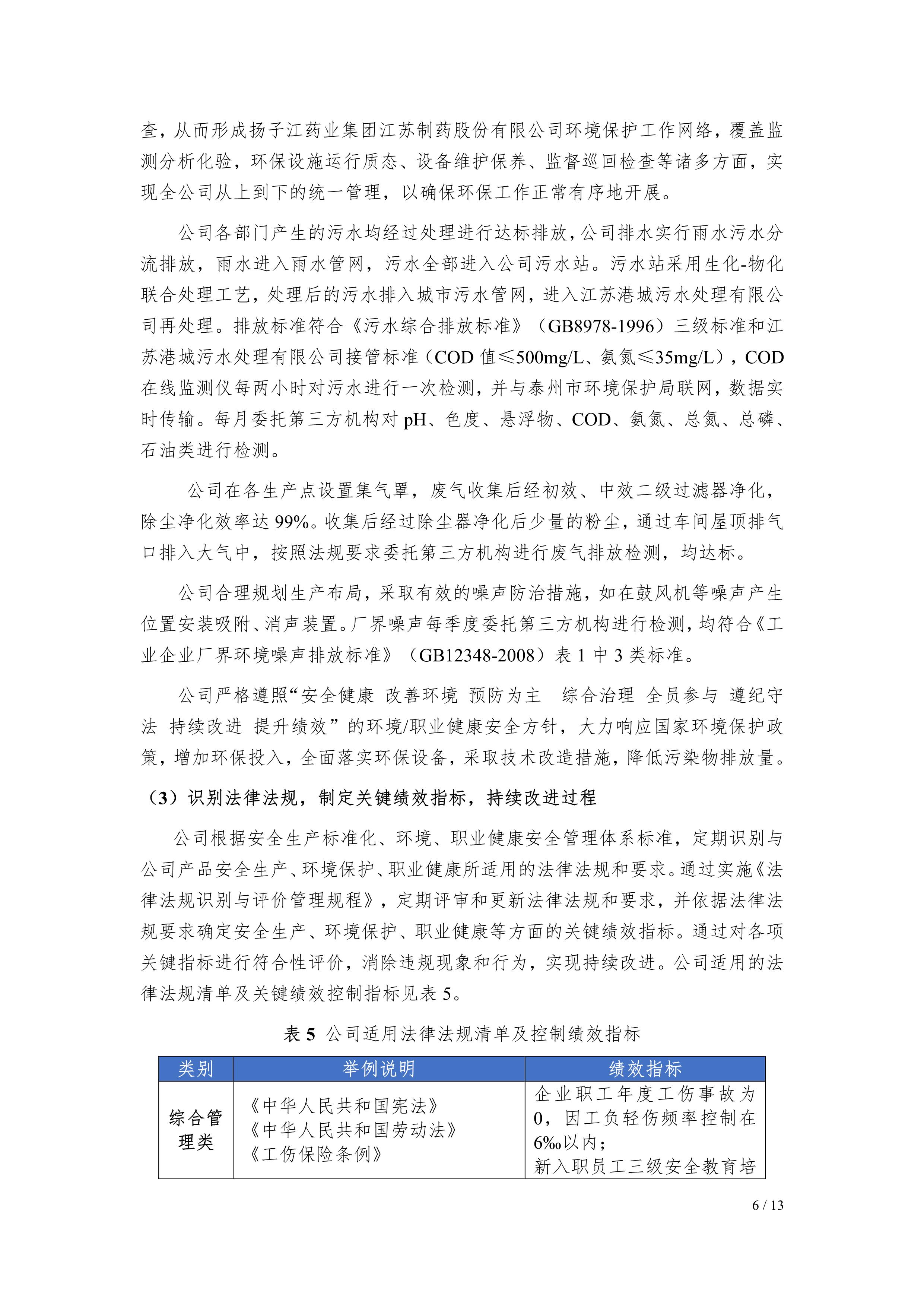 星空·体育,星空(中国)2021年社会责任报告公示