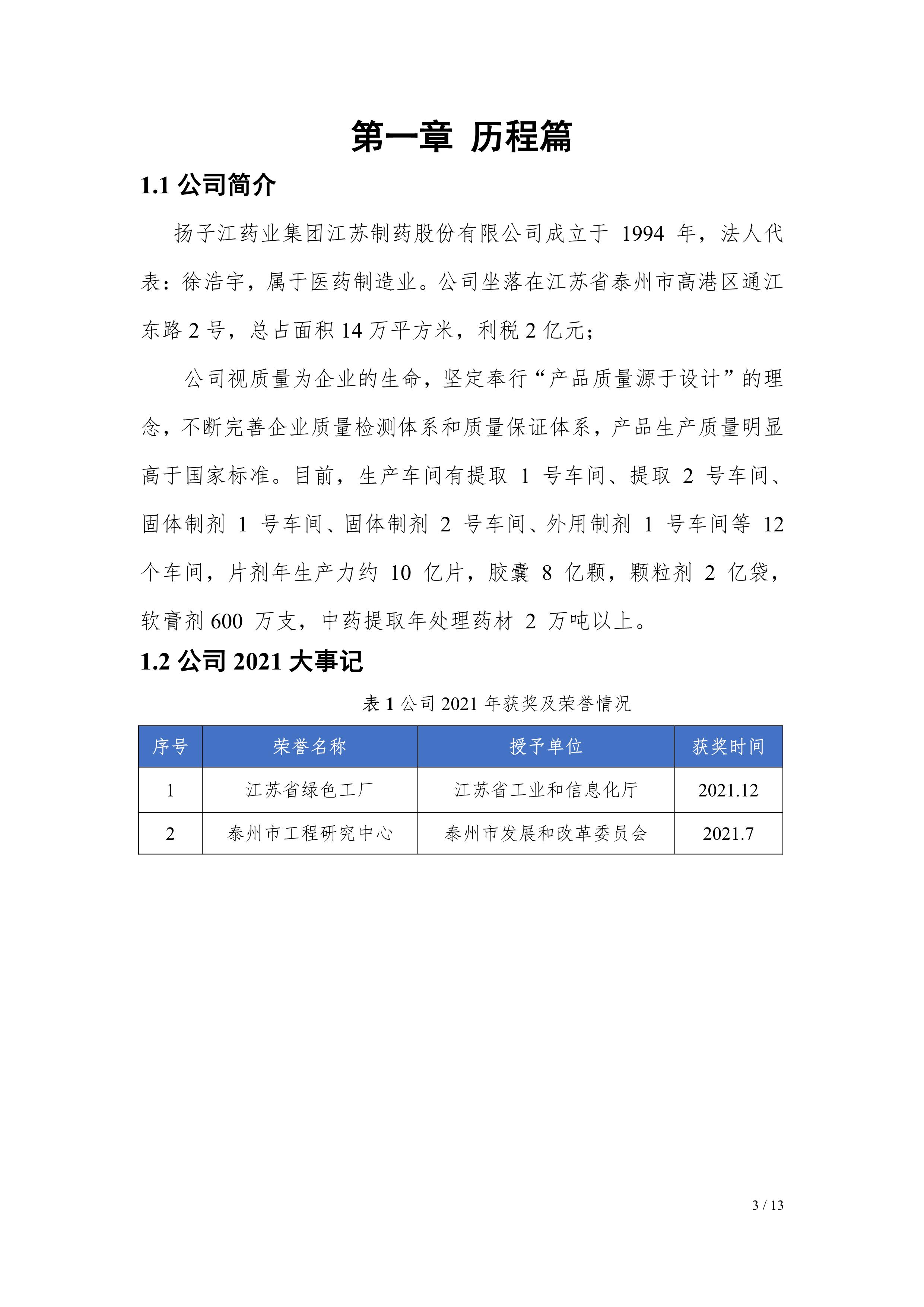 星空·体育,星空(中国)2021年社会责任报告公示