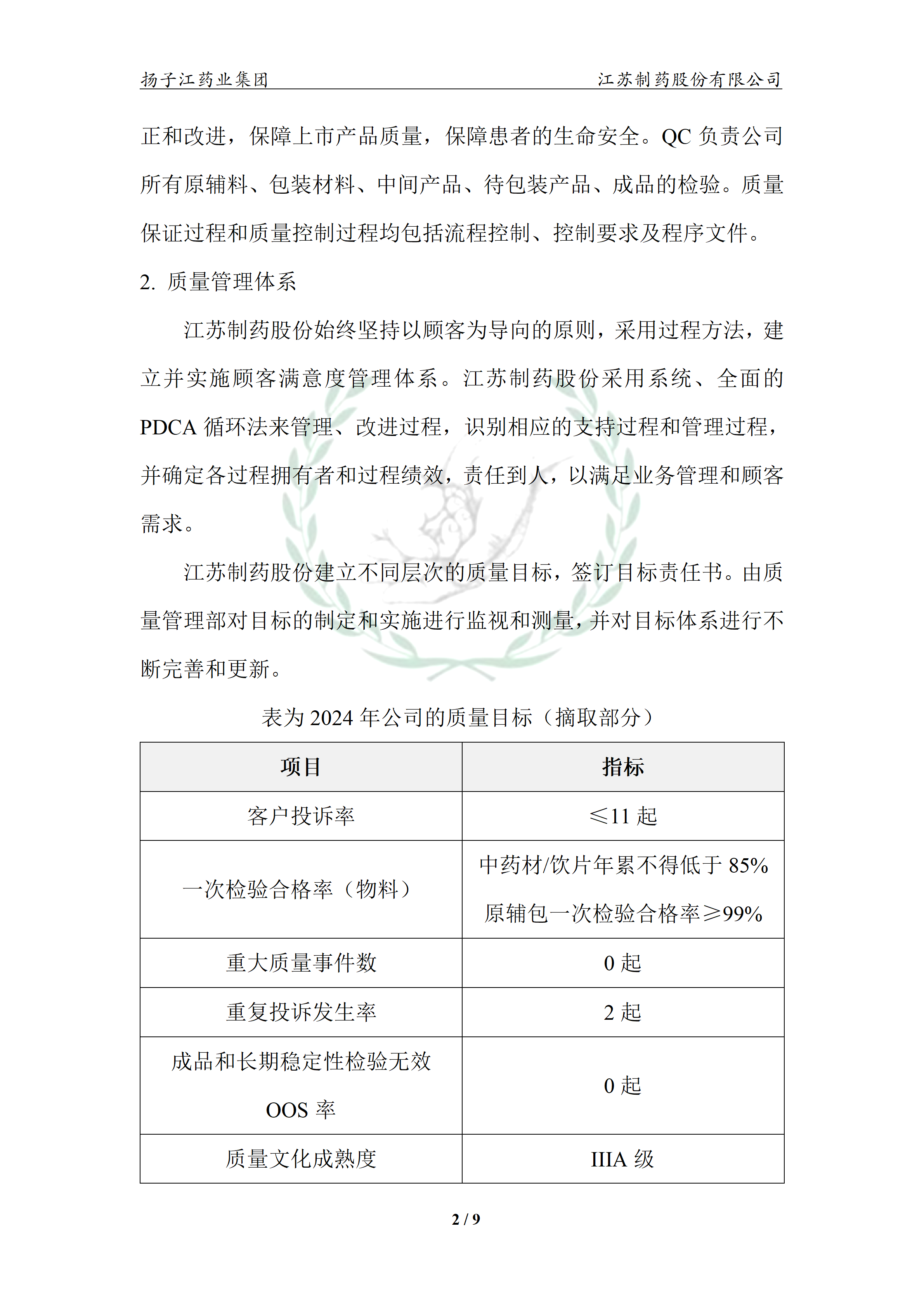 扬子江药业集团星空·体育,星空(中国)2024年企业质量信用报告_07